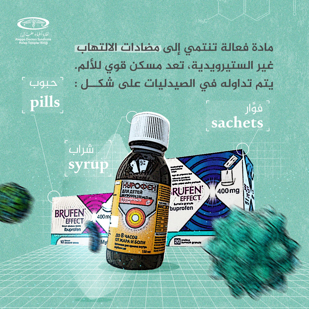 سلسلة دليلك الشامل لاستهلاك آمن الأيبوبروفين 2