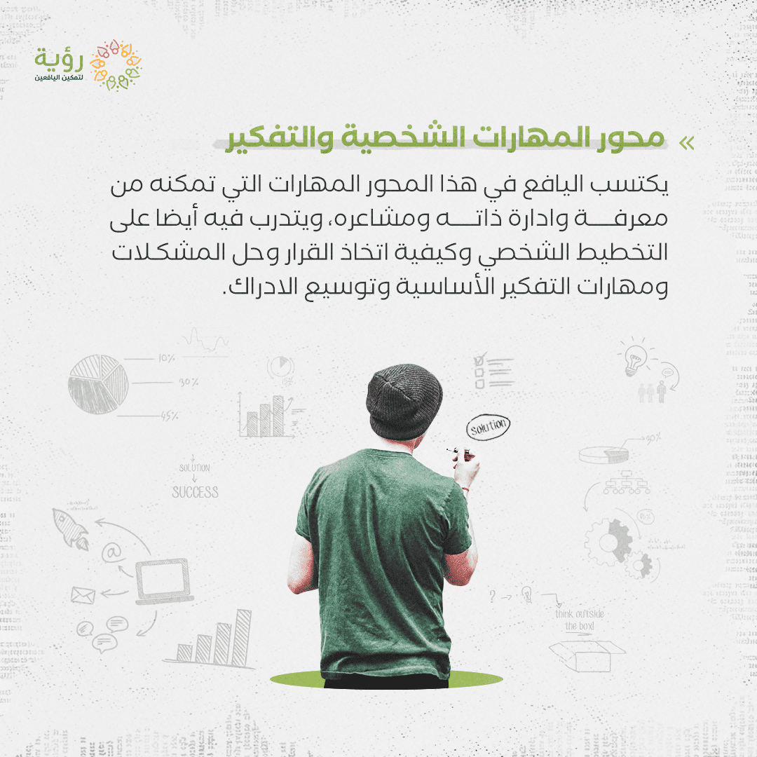 محور المهارات الشخصية والتفكير optimized